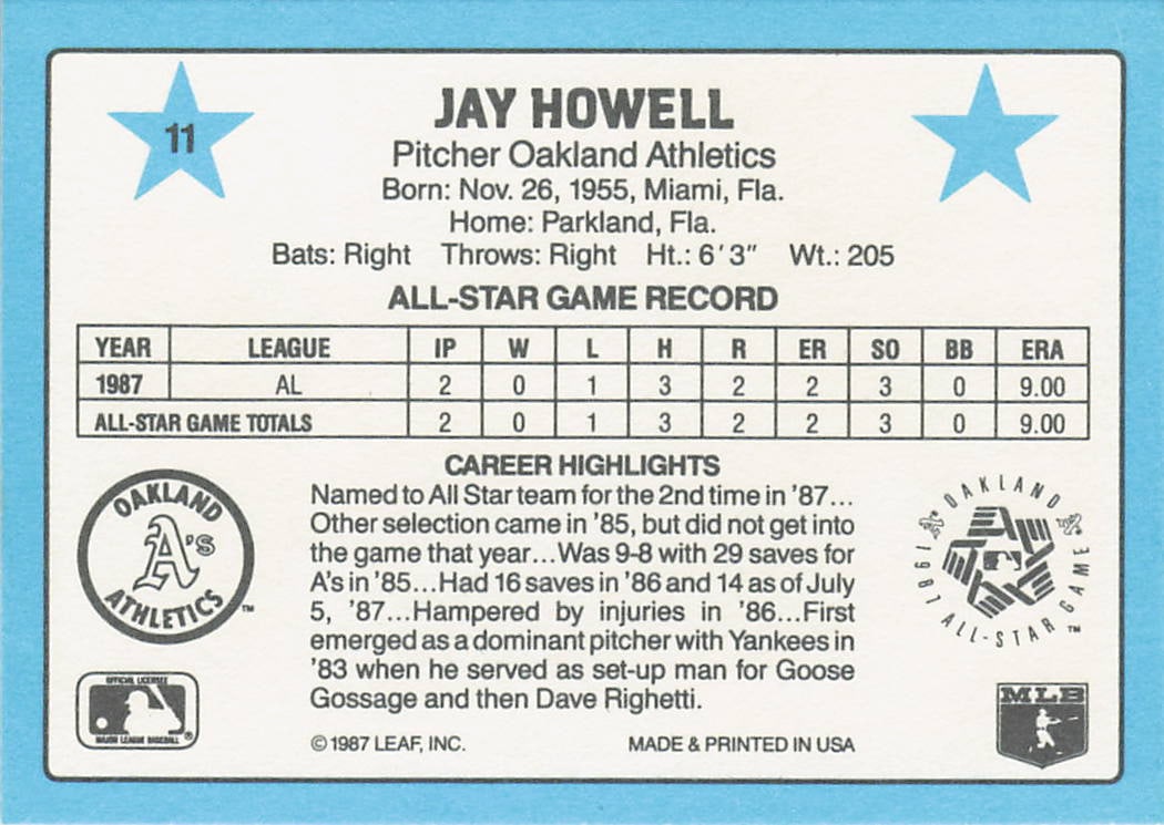 1988 Donruss All-Stars #11 Jay Howell baseball card - 2