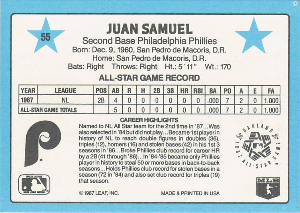 1988 Donruss All Stars #55 -- Juan Samuel - 2