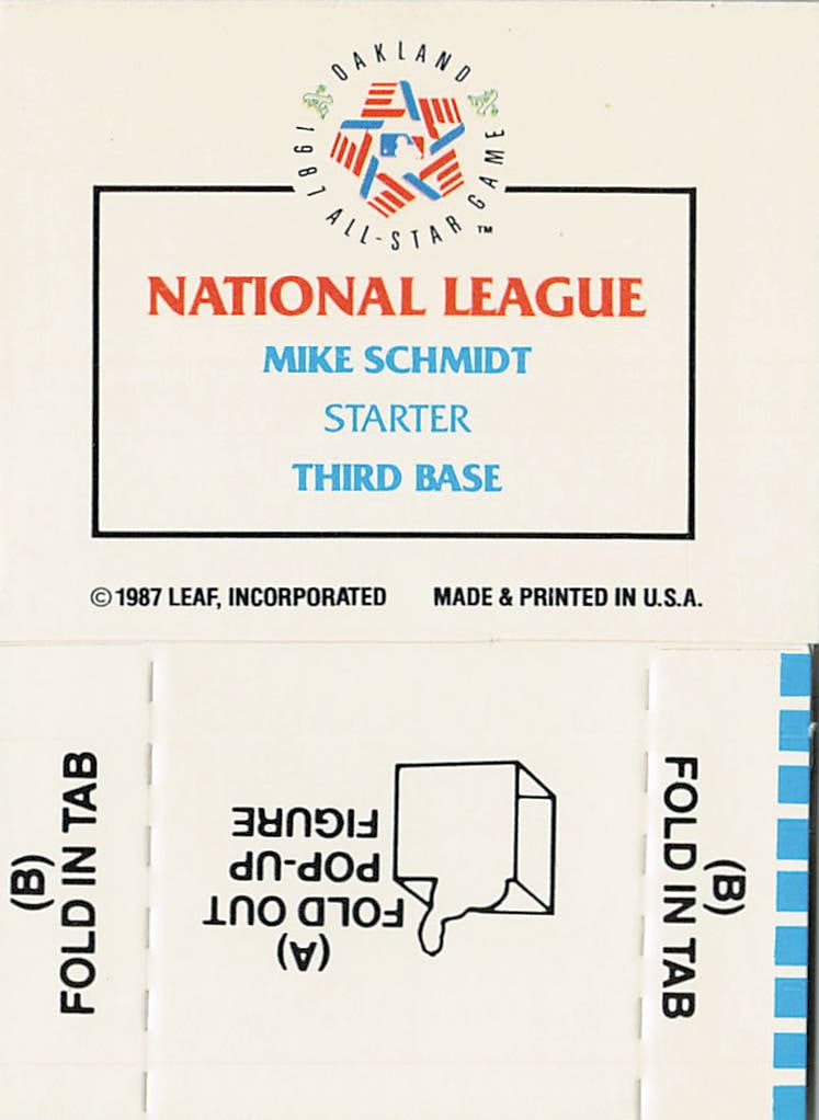 1987 Leaf Fold Out Pop-Up baseball card - 2