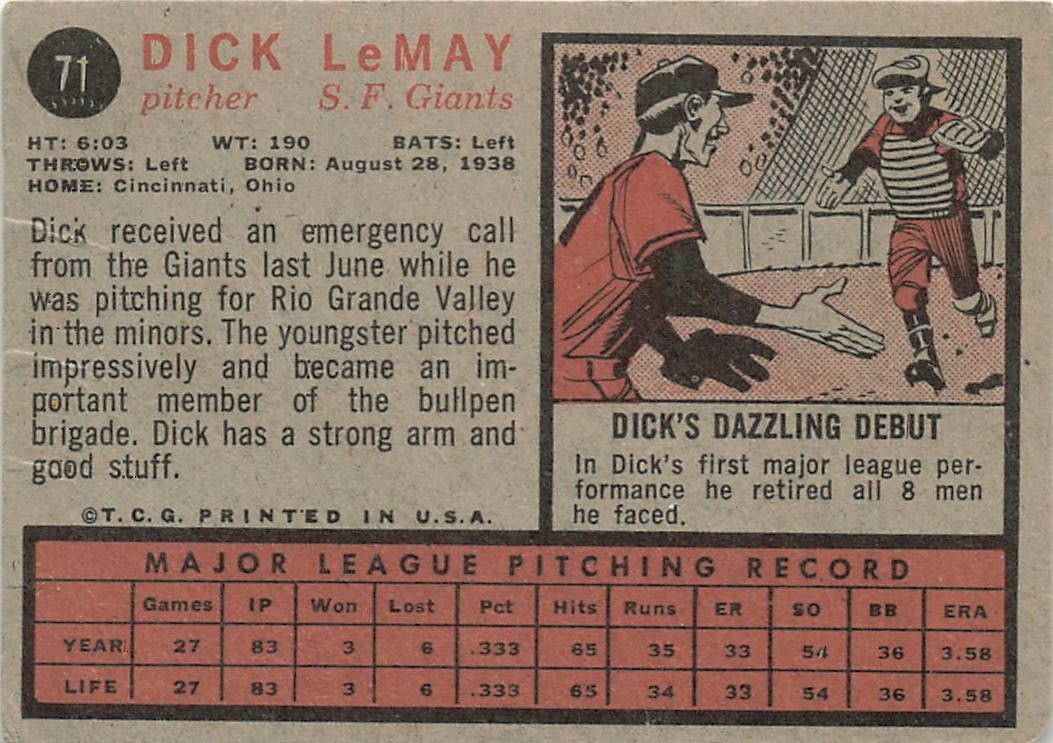 1962 Topps Dick LeMay #71 baseball card - 2