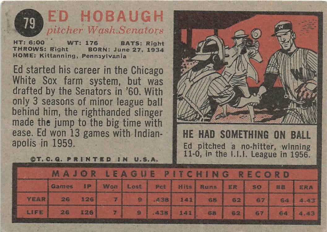 1962 Topps Ed Hobaugh #79 baseball car - 2