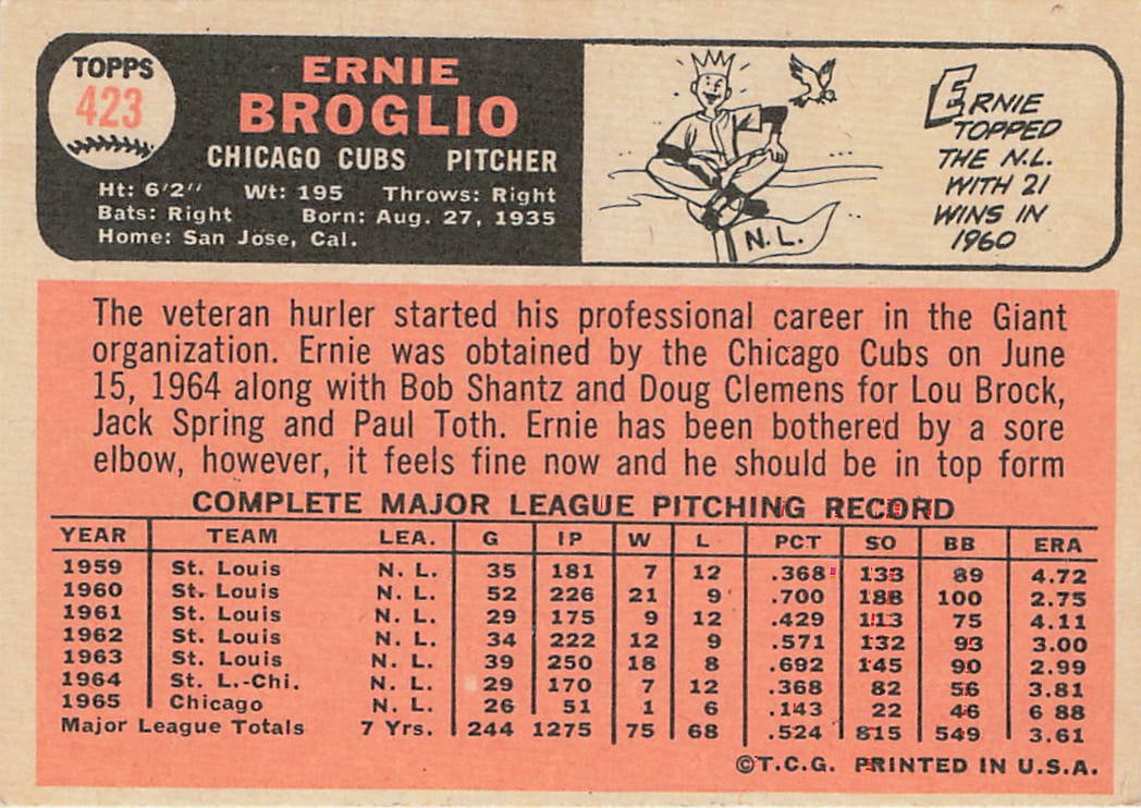 1966 Topps Ernie Broglio #424 baseball card - 2