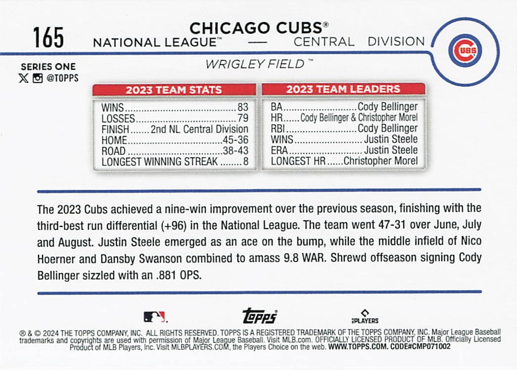 2024 Topps Gold Chicago Cubs Team Card #165 baseball card - 2