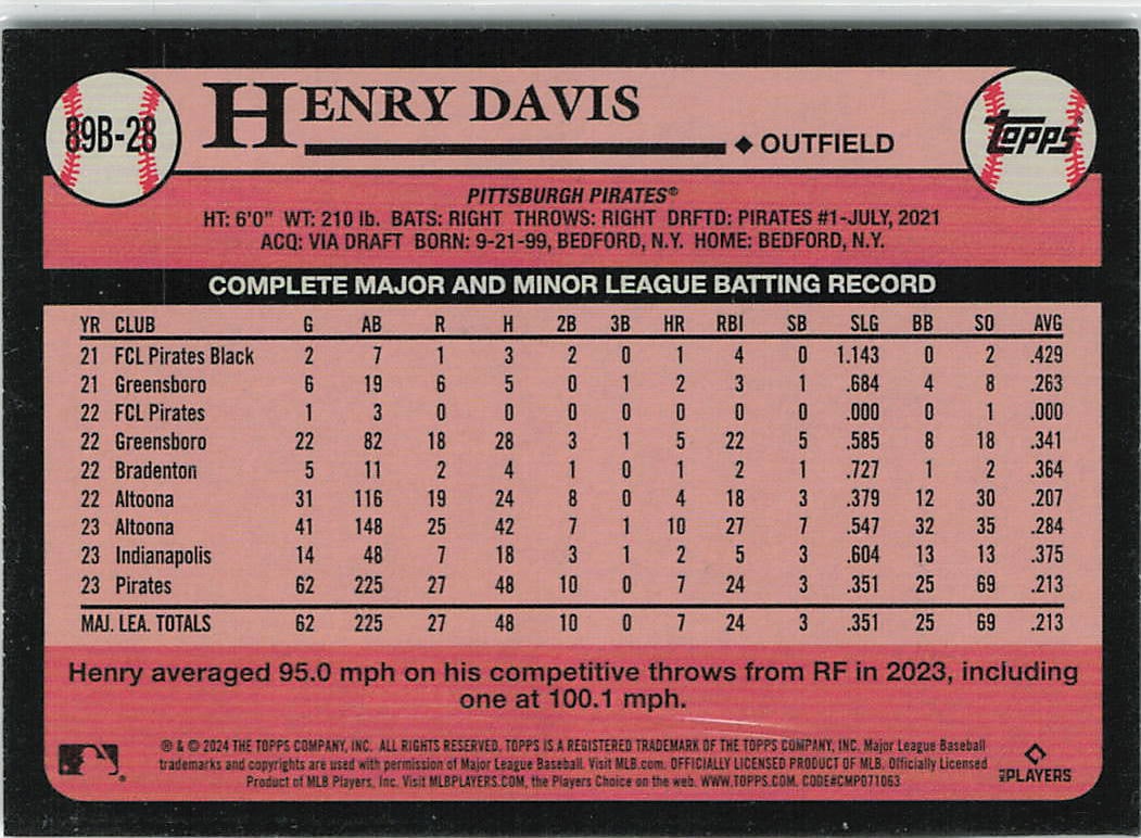 2024 Topps 1989 Baseball 35th Anniversary Henry Davis #89B-4 rookie insert card - 2