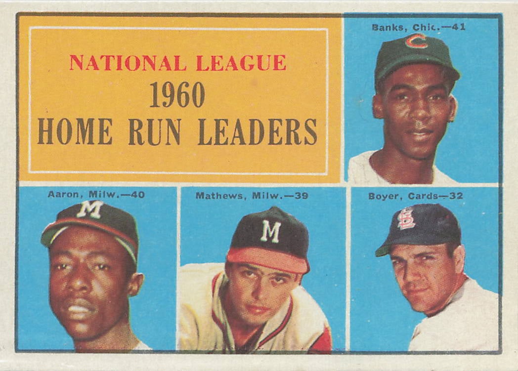 1961 Topps National League 1960 Home Run Leaders #43: The 1961 Topps National League 1960 Home Run Leaders #43 card is an iconic, multi-player vintage collectible that honors four of the most dominant hitters of the era. Breaking away from typical