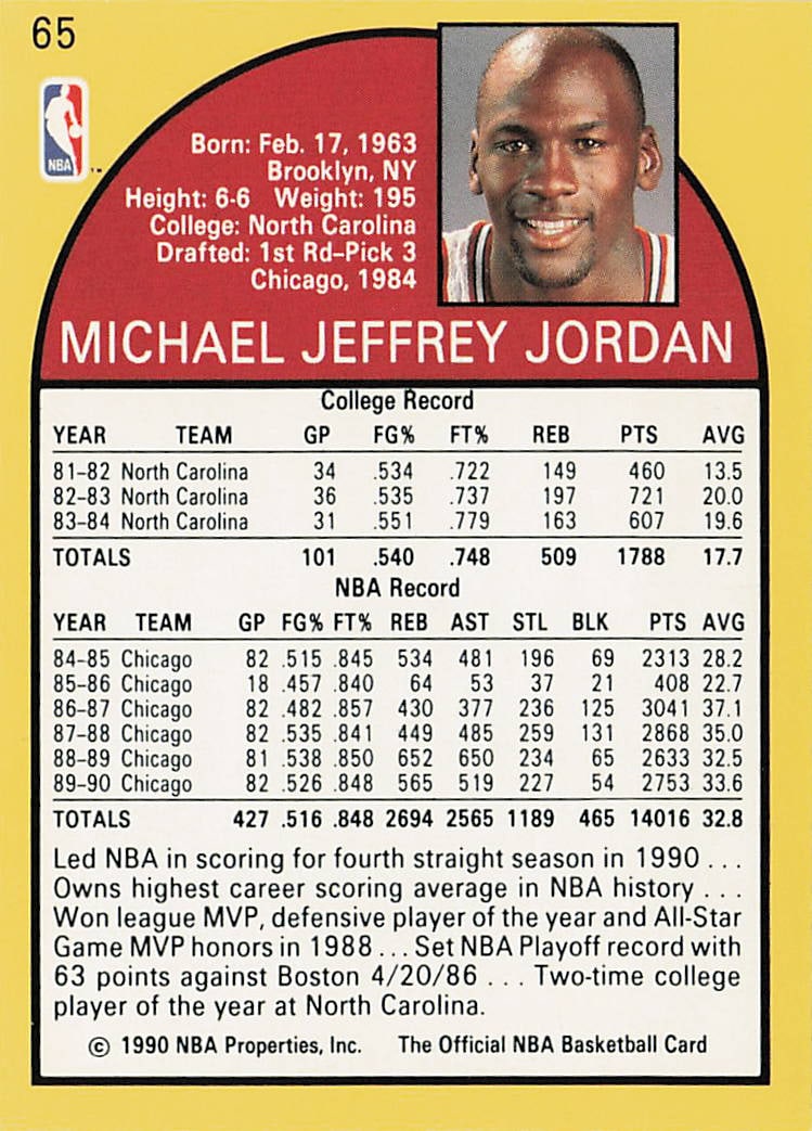1990-91 NBA Hoops Michael Jordan Chicago Bulls #65 - 2
