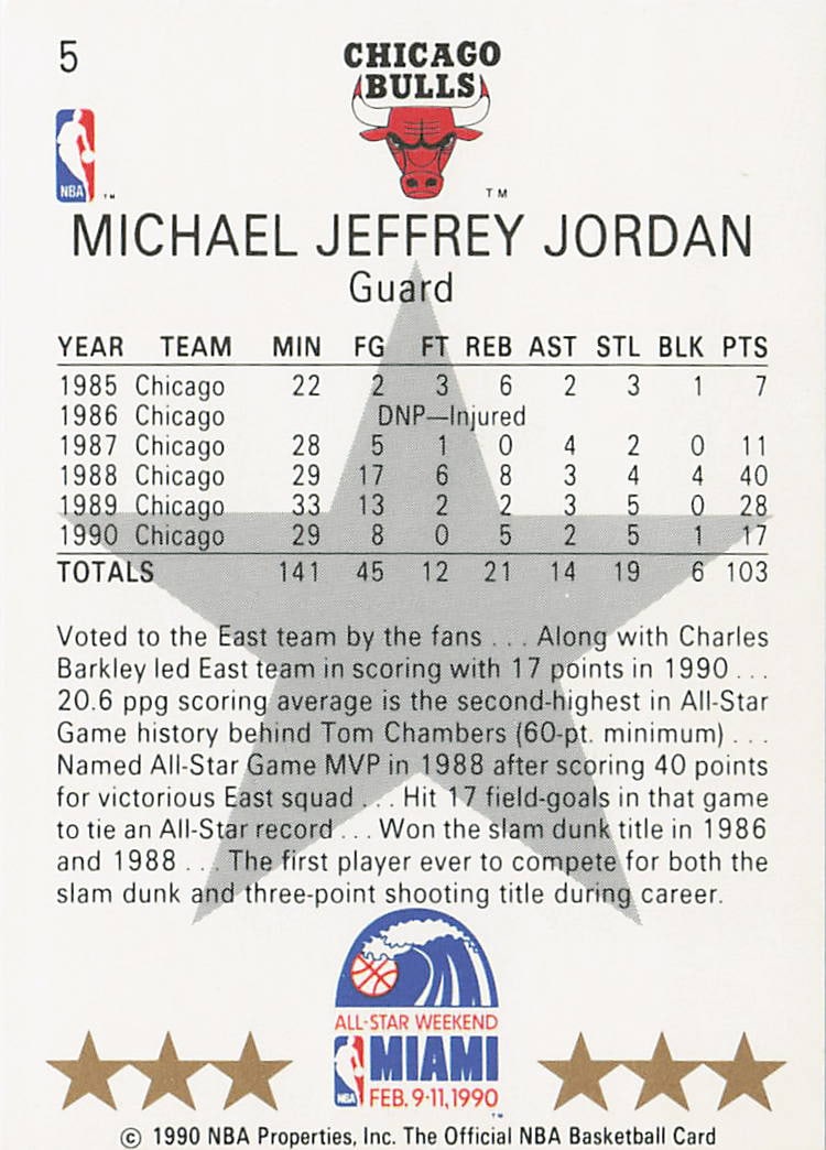 1990-91 NBA Hoops Michael Jordan All-Star East #5 - 2