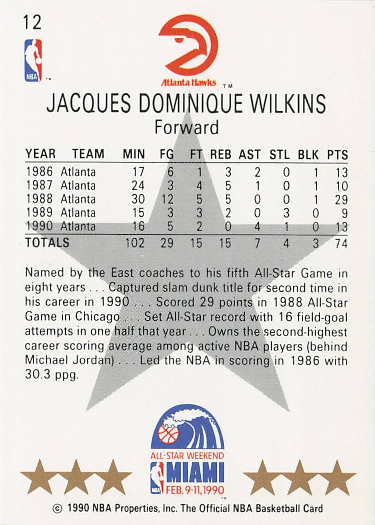 1990-91 NBA Hoops Dominique Wilkins All-Star East #10 - 2