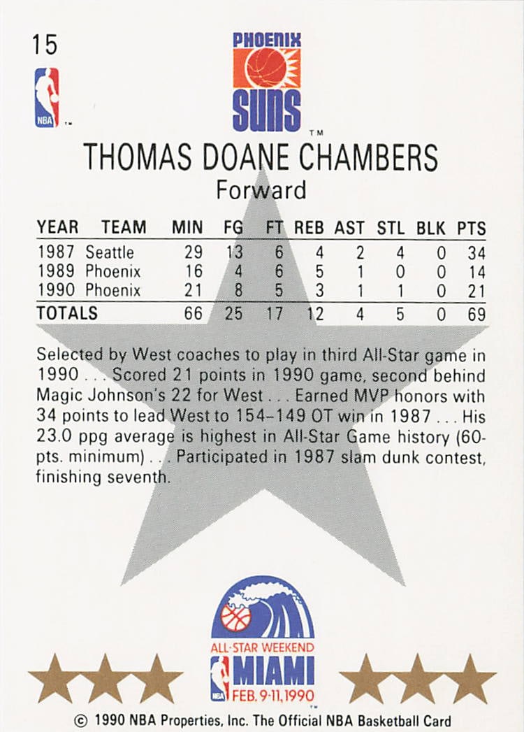 1990-91 NBA Hoops Rolando Blackman All-Star West #14 - 2