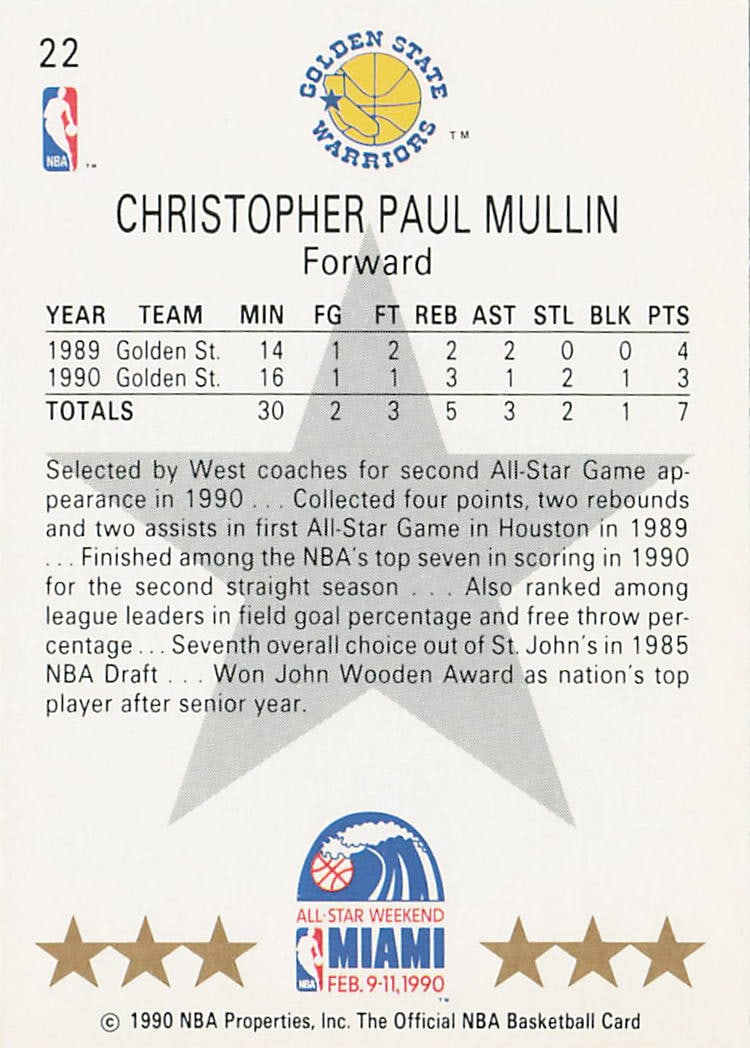 1990-91 NBA Hoops Chris Mullin All-Star West #22 - 2