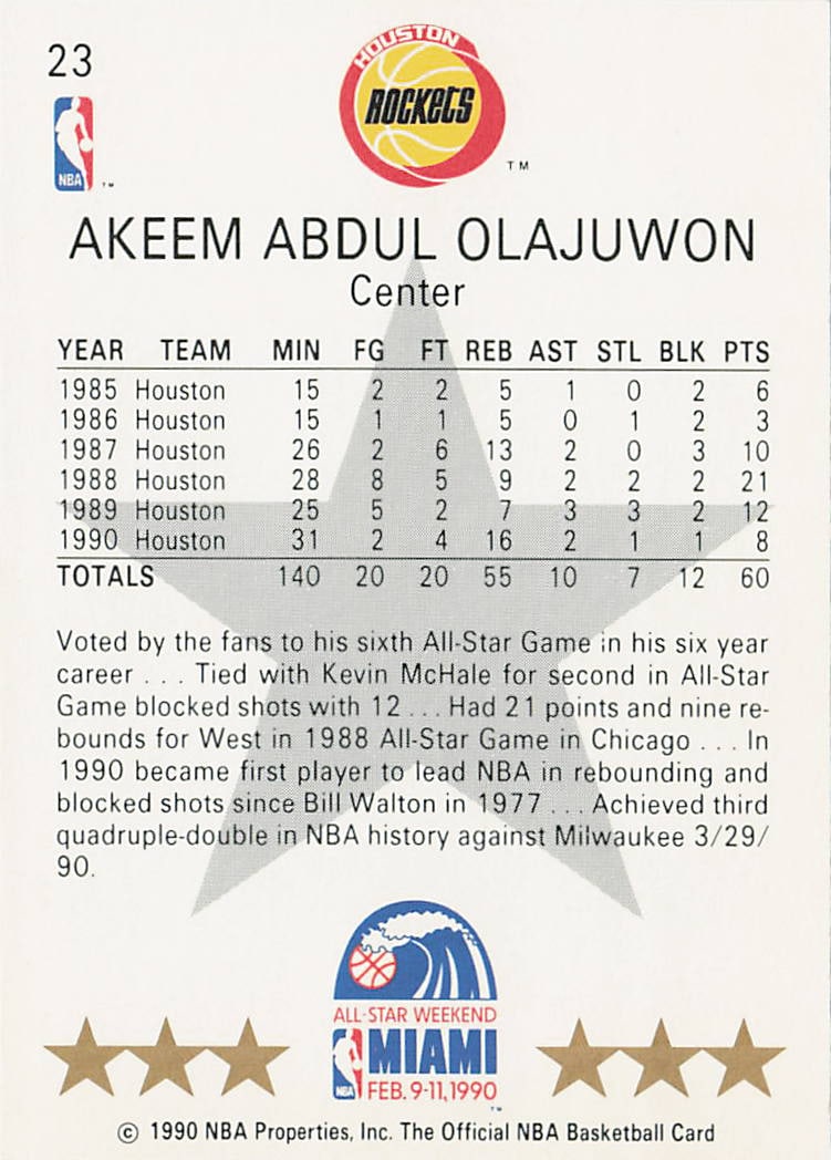1990-91 NBA Hoops Akeem Olajuwon All-Star West #23 - 2
