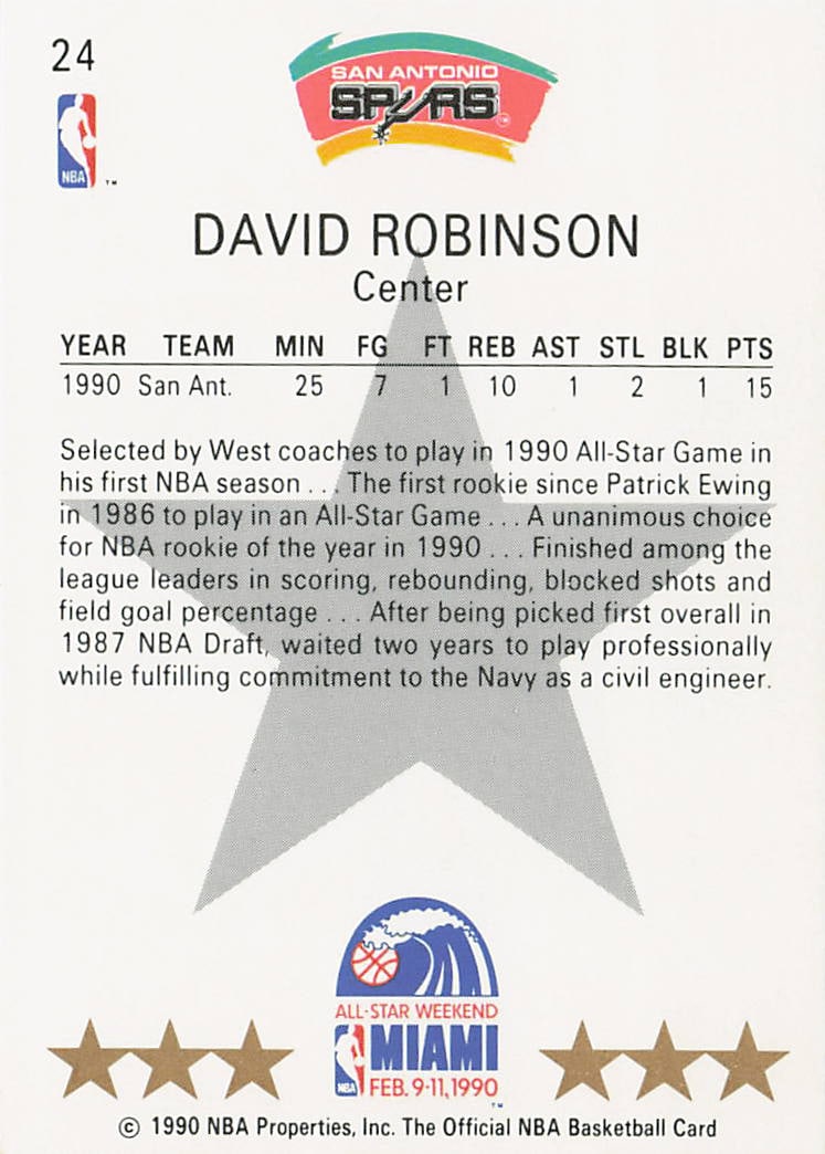 1990-91 NBA Hoops David Robinson All-Star West #24 - 2