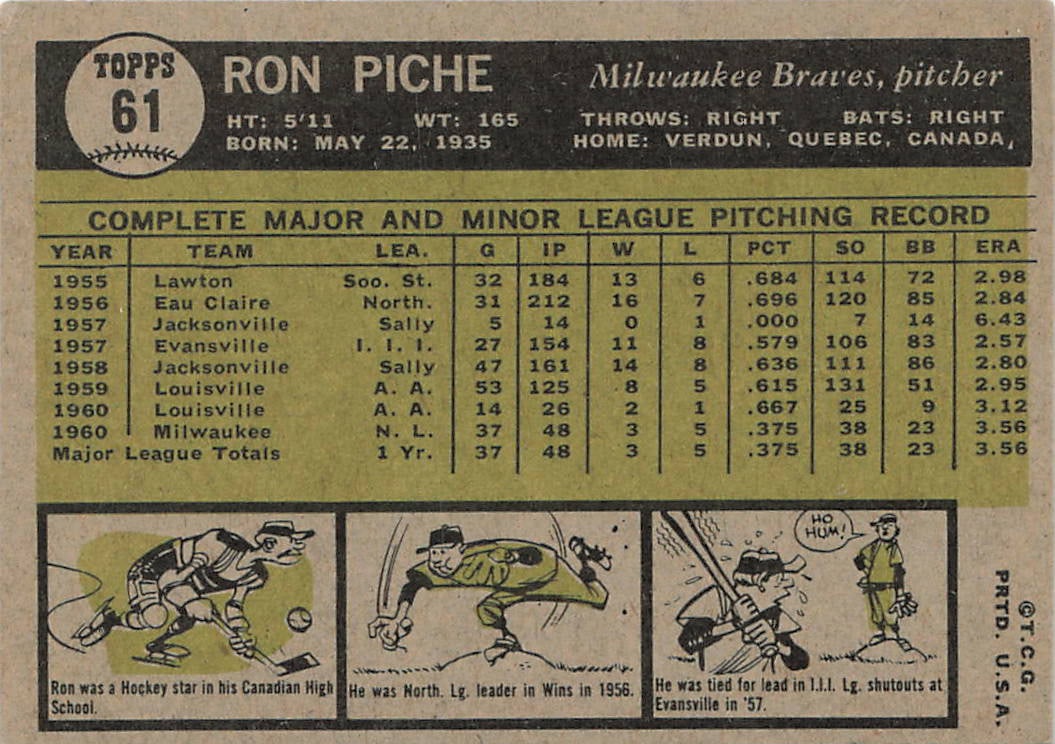 1961 Topps #61 Ron Piche Card - 2