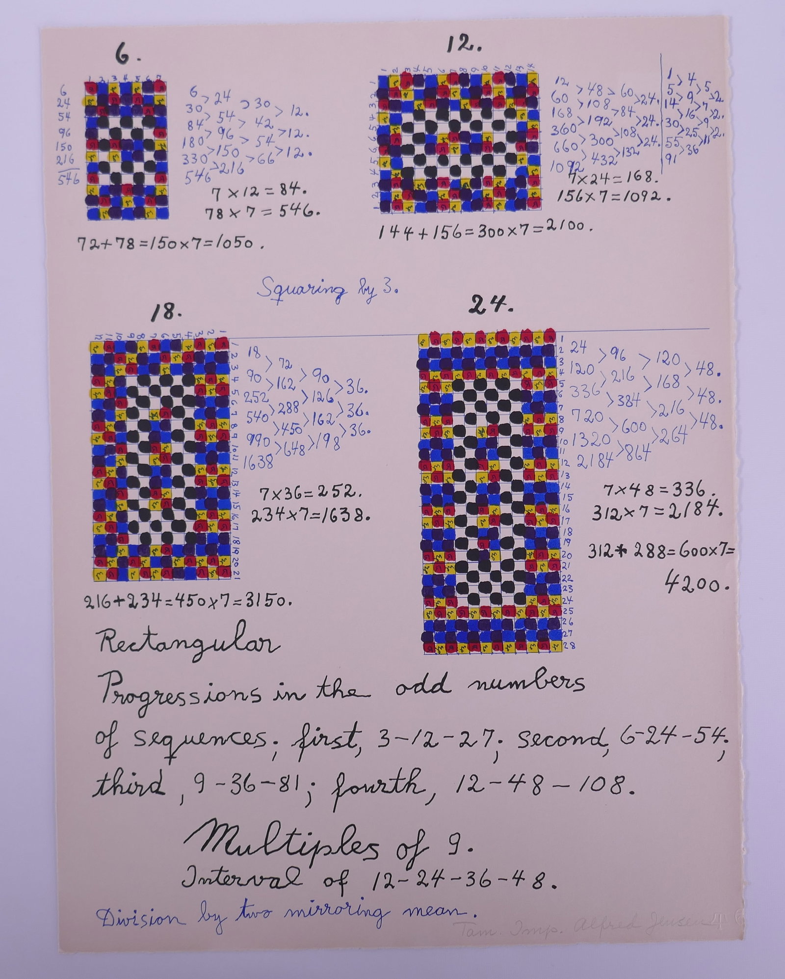 Alfred Jensen (American, 1903–1981), A Pythagorean Notebook VIII, 1965, Lithograph: Alfred Jensen (American, 1903–1981) was a Guatemala-born painter and printmaker whose mature work transformed mathematical formulas, calendars, number systems, and diagrams into densely structured a
