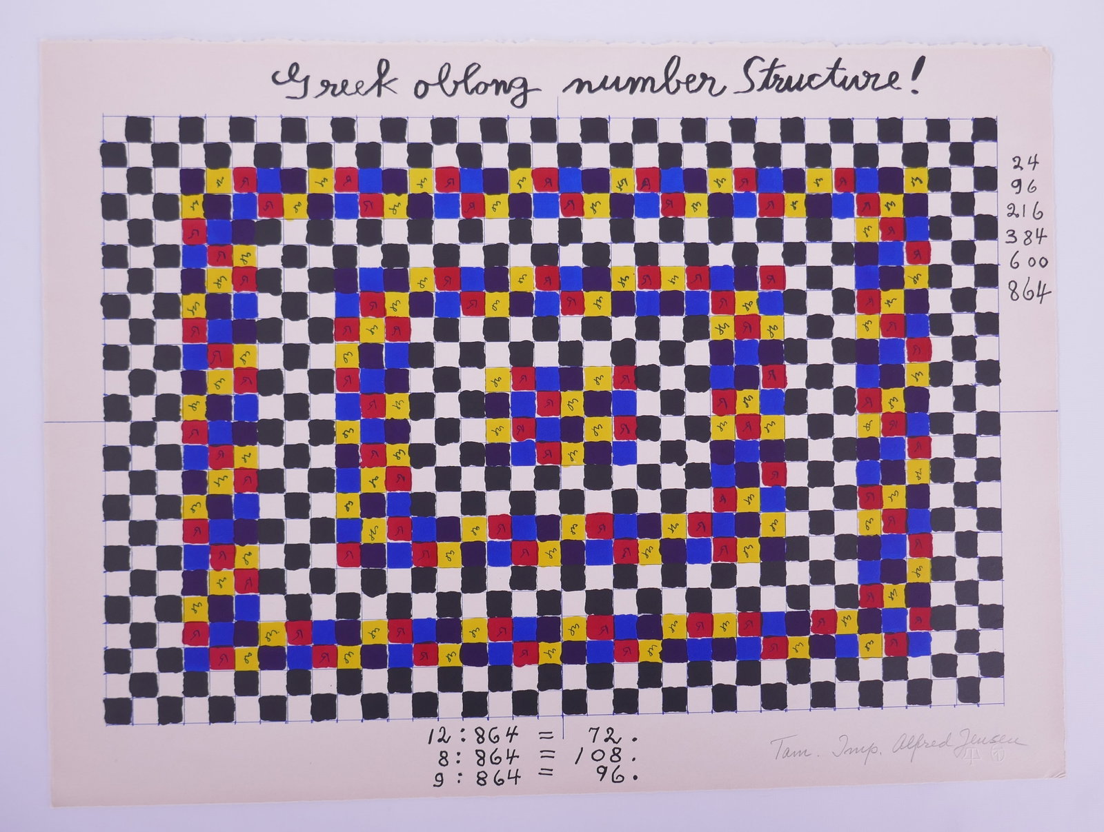 Alfred Jensen (American, 1903–1981), A Pythagorean Notebook XI, 1965, Lithograph: Alfred Jensen (American, 1903–1981) was a Guatemala-born painter and printmaker whose mature work transformed mathematical formulas, calendars, number systems, and diagrams into densely structured a