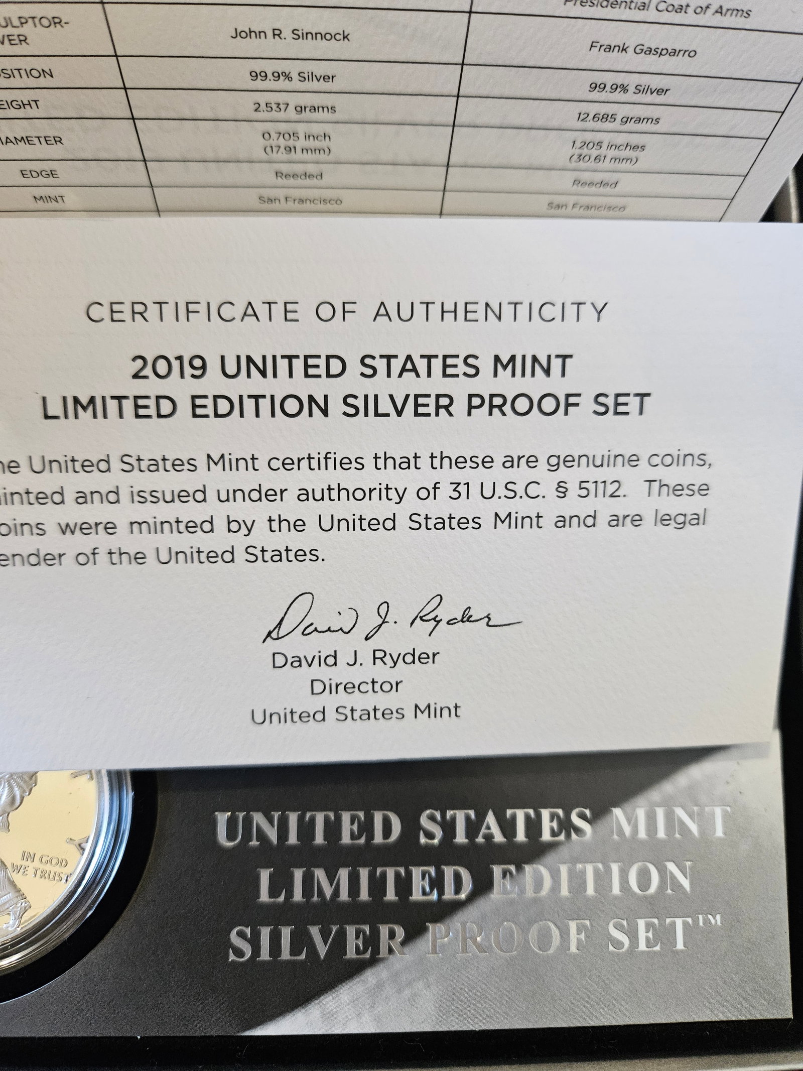 2019 LIMITED EIDITION SILVER PROOF SET - 6