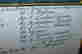 item-131153274=4