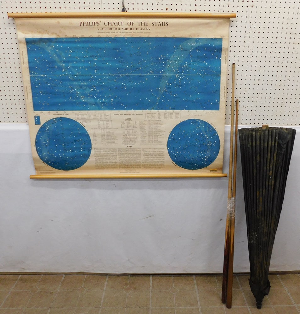 Oriental Umbrella - Scroll - Wooden Sticks (1 of 8)