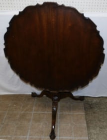 carved mahogany pie crust tilt top tea table with bird cage by Historic Charleston Reproductions