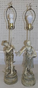 Pair of Painted Metal Figural Lamps