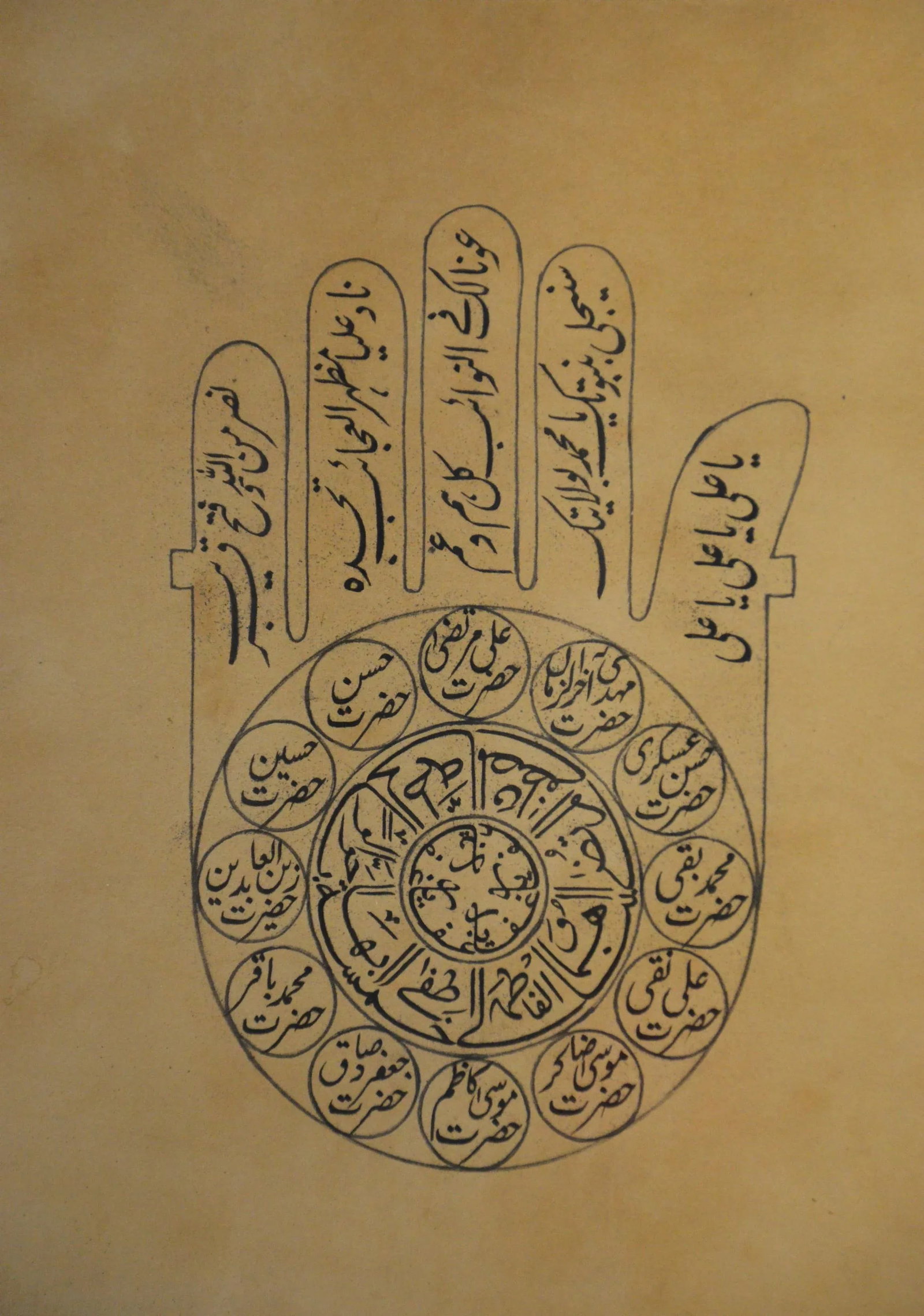 Astrological Hand-Painted on Parchment Print Depicting a Hand with Calligraphy - 3