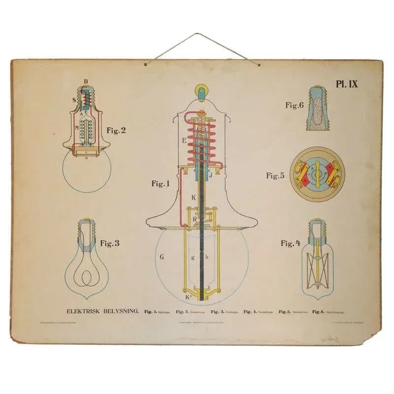 Vintage Swedish Electricity Engineering Diagram (1 of 5)