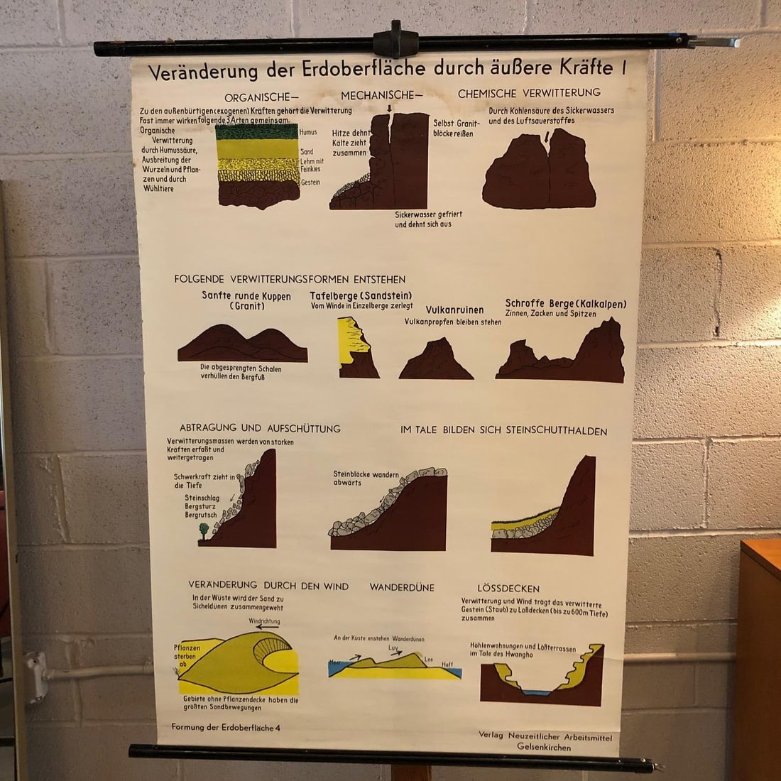 Mid 20th Century German Scientific Atmospheric Earth Changes Geology Chart - 2