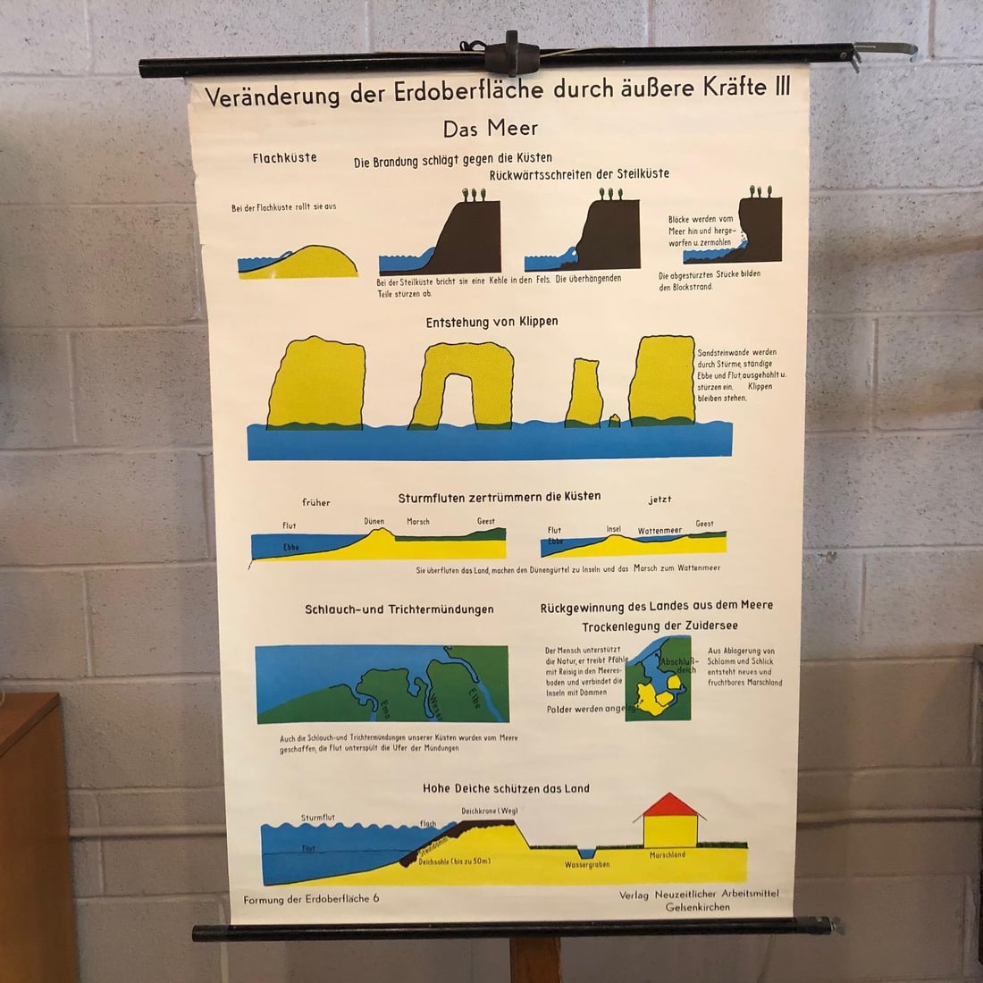 Mid 20th Century German Scientific Ocean Tidal Erosion Geology Rollup Chart - 2