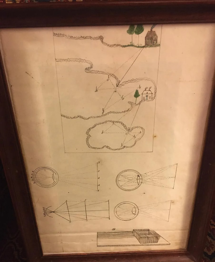 Early Folk Art American Two Sided Framed Military Drawing With Map - 5