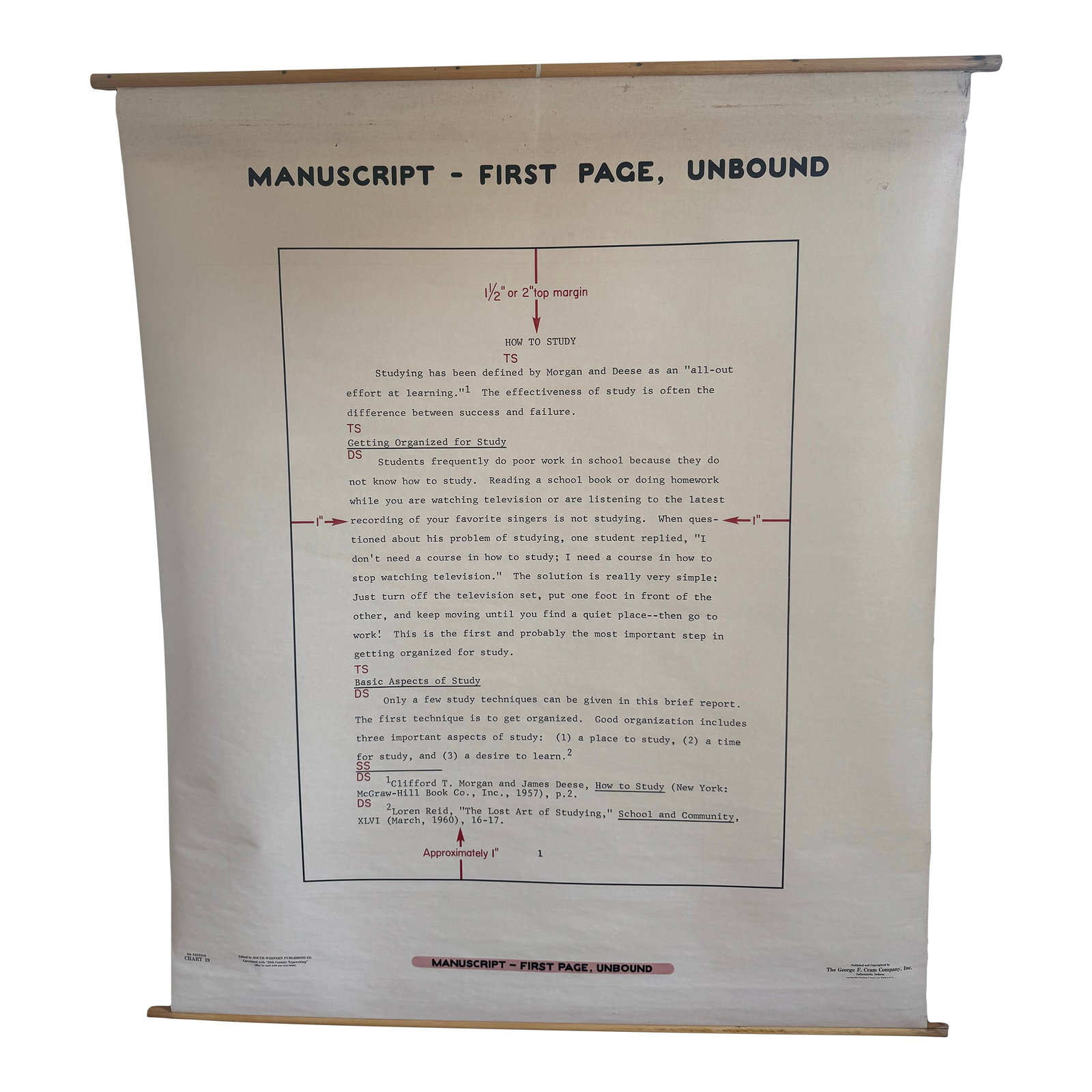 Vintage 1969 Typing Instruction Pull-Down Chart – Secretary School Poster -- Poster D: Original mid-century classroom instructional chart illustrating manuscript formatting and typewriter techniques. Produced in 1969 by The George F. Cram Company for use in typing and secretarial