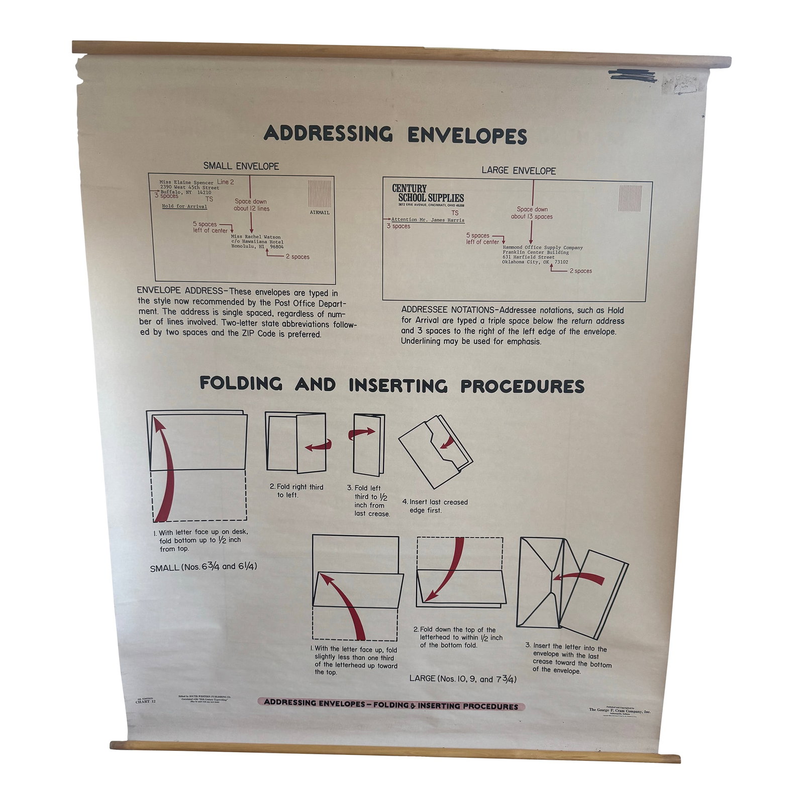 Vintage 1969 Typing Instruction Pull-Down Chart – Secretary School Poster --Poster E: Original mid-century classroom instructional chart illustrating manuscript formatting and typewriter techniques. Produced in 1969 by The George F. Cram Company for use in typing and secretarial