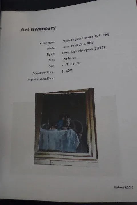 Late 19th Century "The Secret" Oil Painting by Sir John Everett Millais, Framed - 4