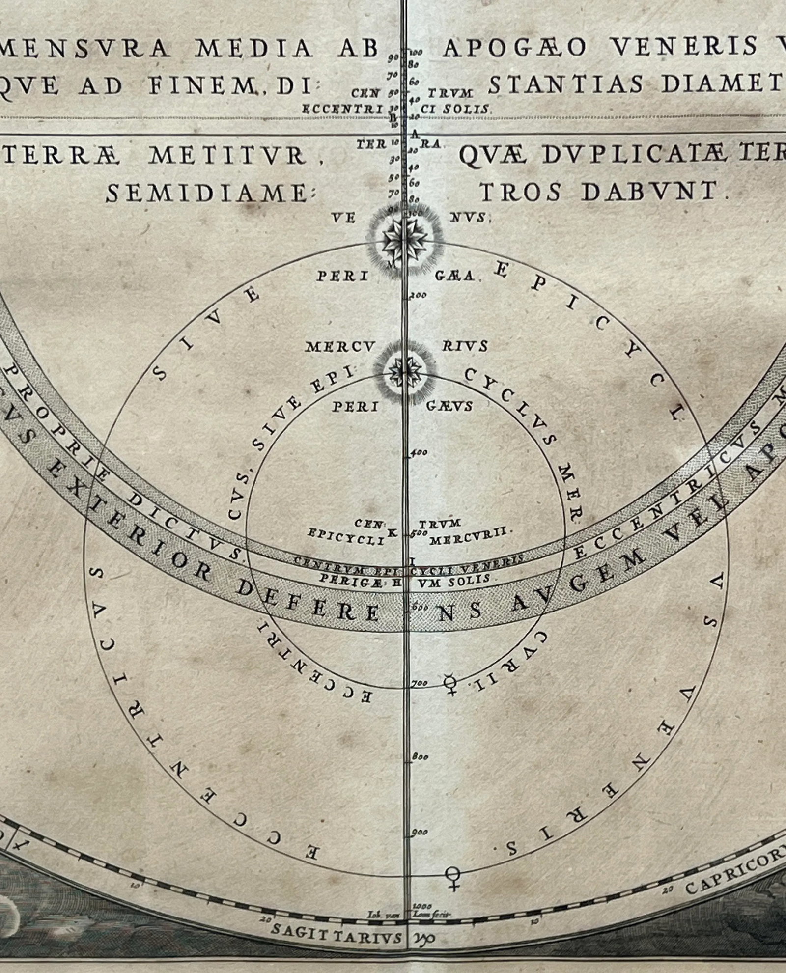 Antique 17th Century Harmonia Macrocosmica Celestial Map of Venus and Mercury - 10