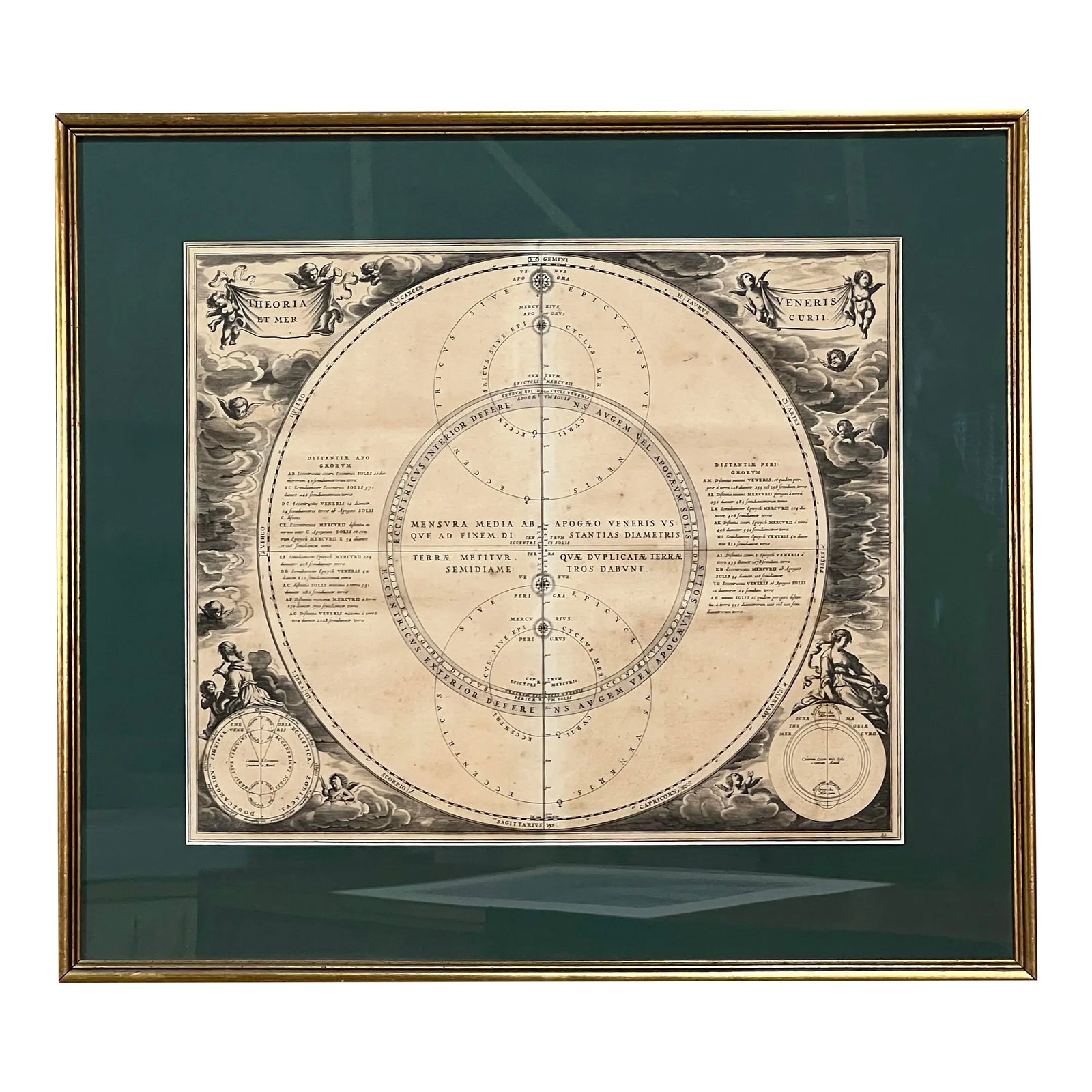Antique 17th Century Harmonia Macrocosmica Celestial Map of Venus and Mercury (1 of 12)