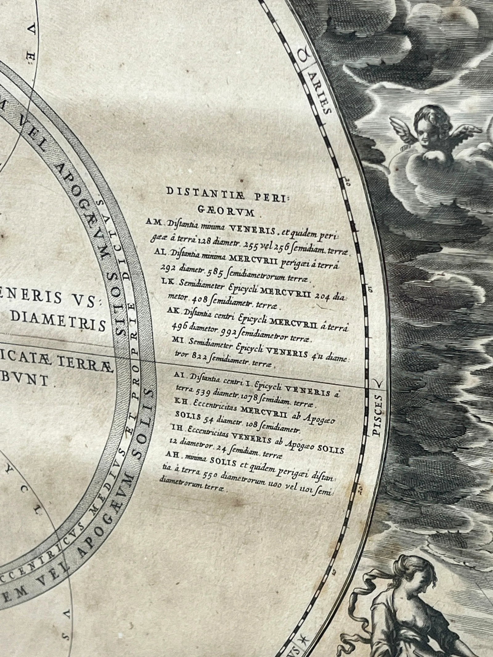Antique 17th Century Harmonia Macrocosmica Celestial Map of Venus and Mercury - 5