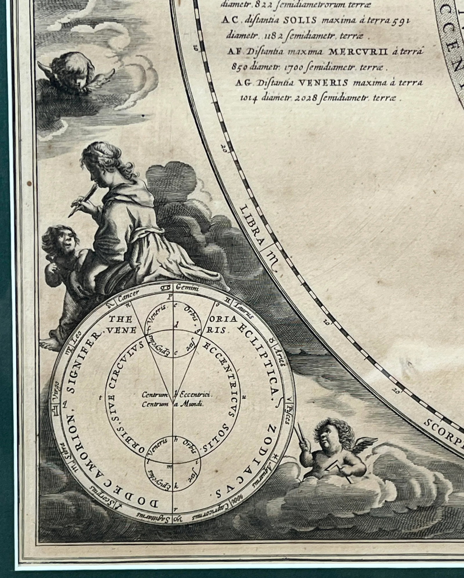 Antique 17th Century Harmonia Macrocosmica Celestial Map of Venus and Mercury - 8