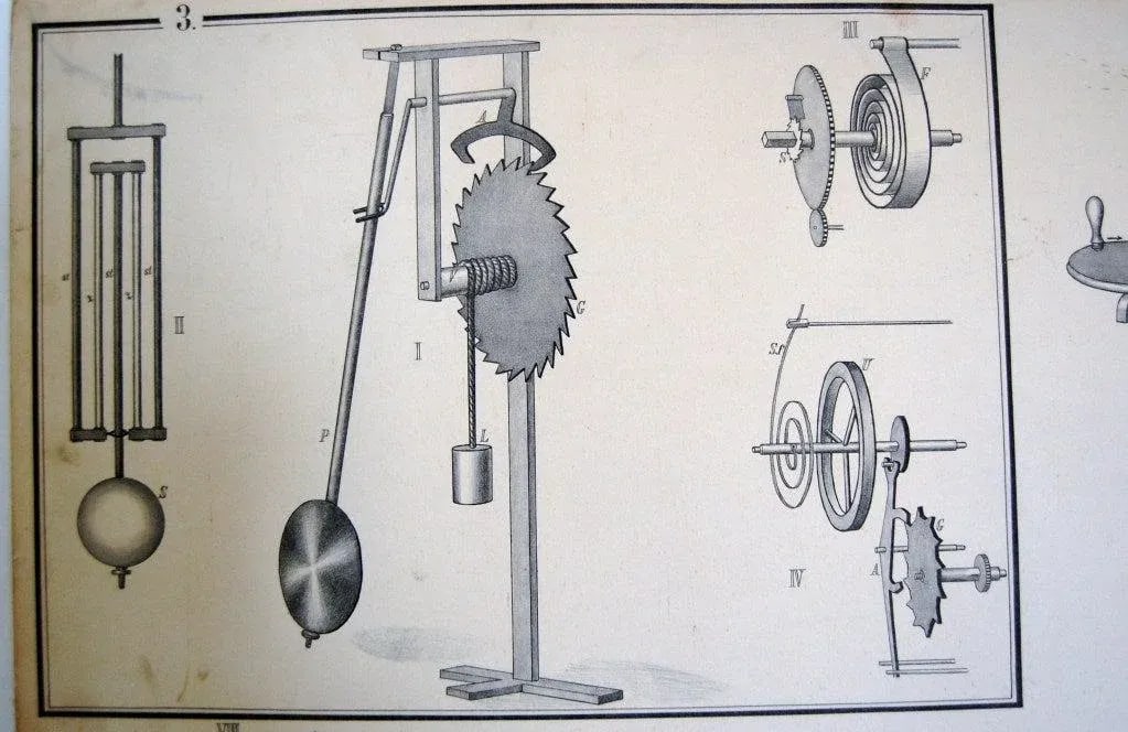 Vintage Swedish Mid-Century Physics Educational Diagram Poster - 3