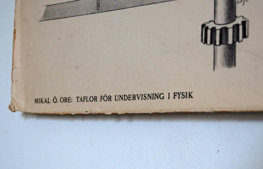 Vintage Swedish Mid-Century Physics Educational Diagram Poster - 6