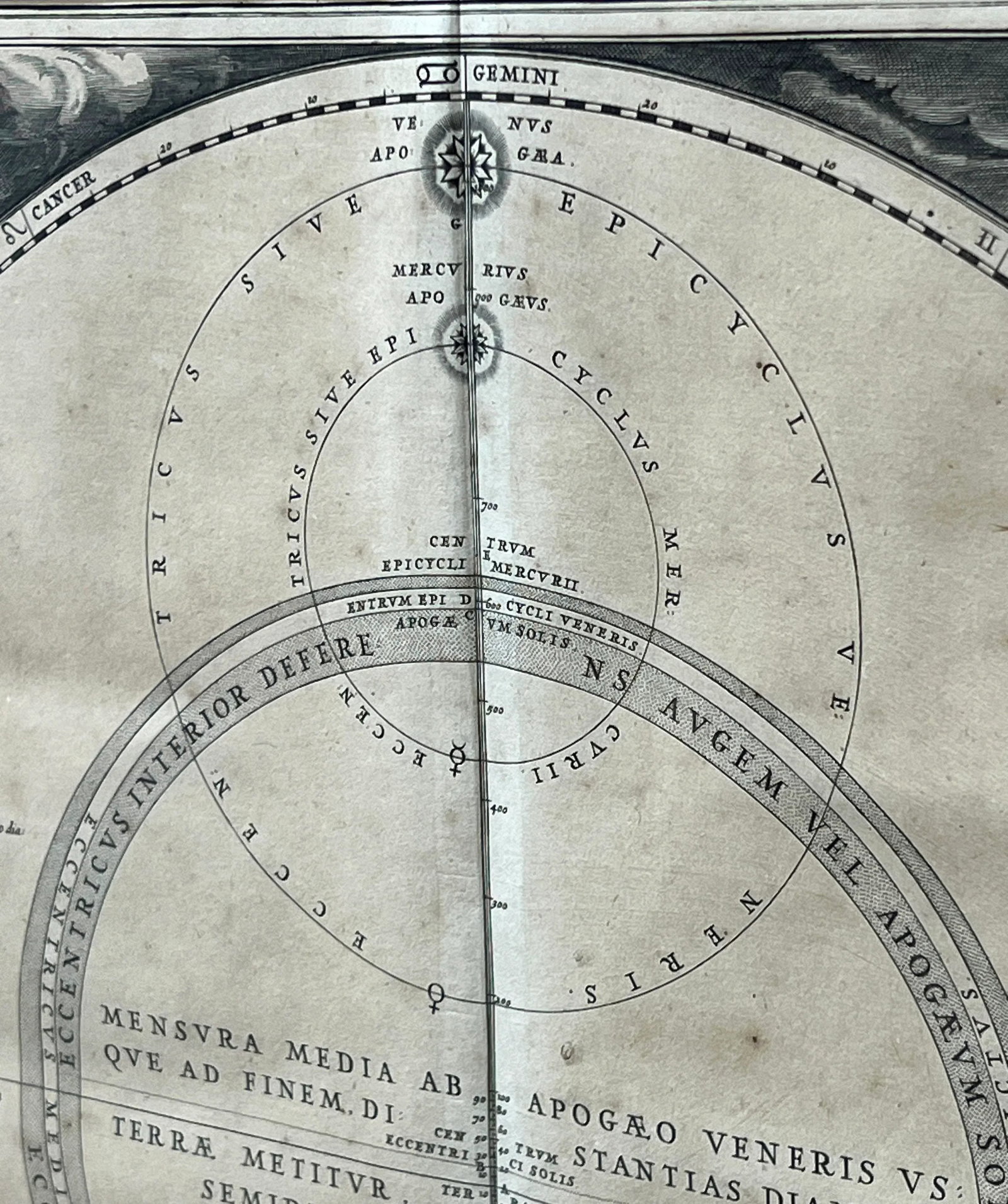 Antique 17th Century Harmonia Macrocosmica Celestial Map of Venus and Mercury - 7