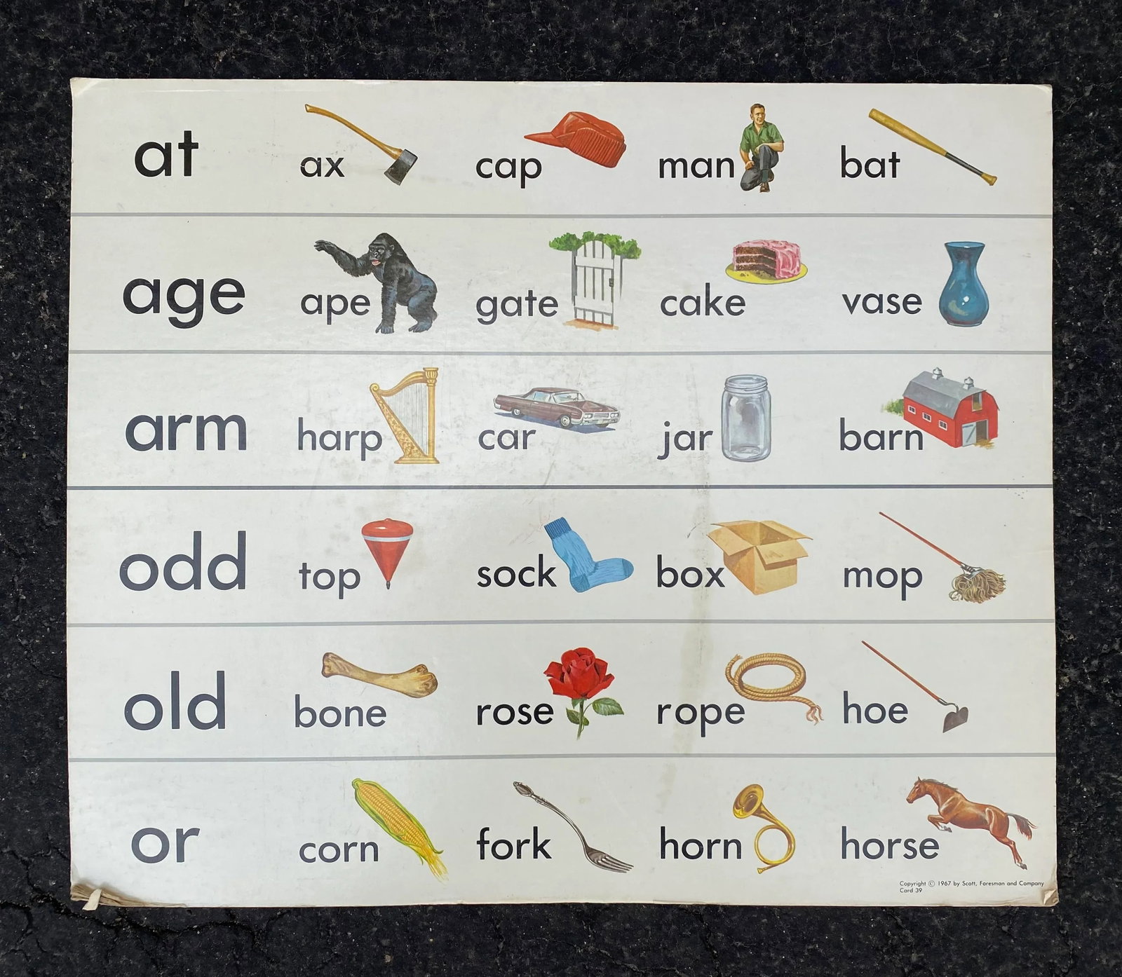 Whimsical Midcentury Modern 1967 Educational Board Wall Art - 2