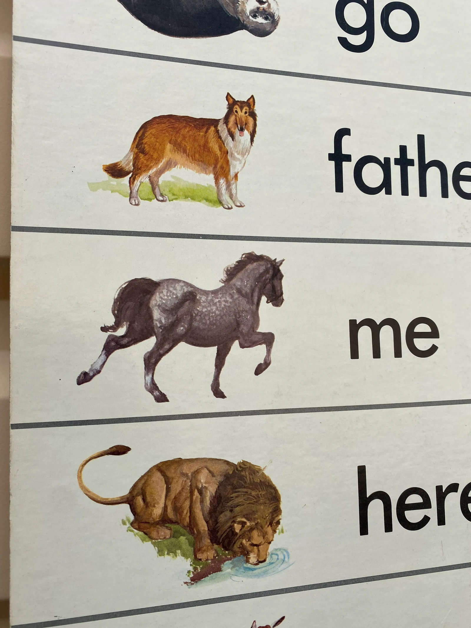 Whimsical Midcentury Modern 1967 Educational Board Wall Art - 8