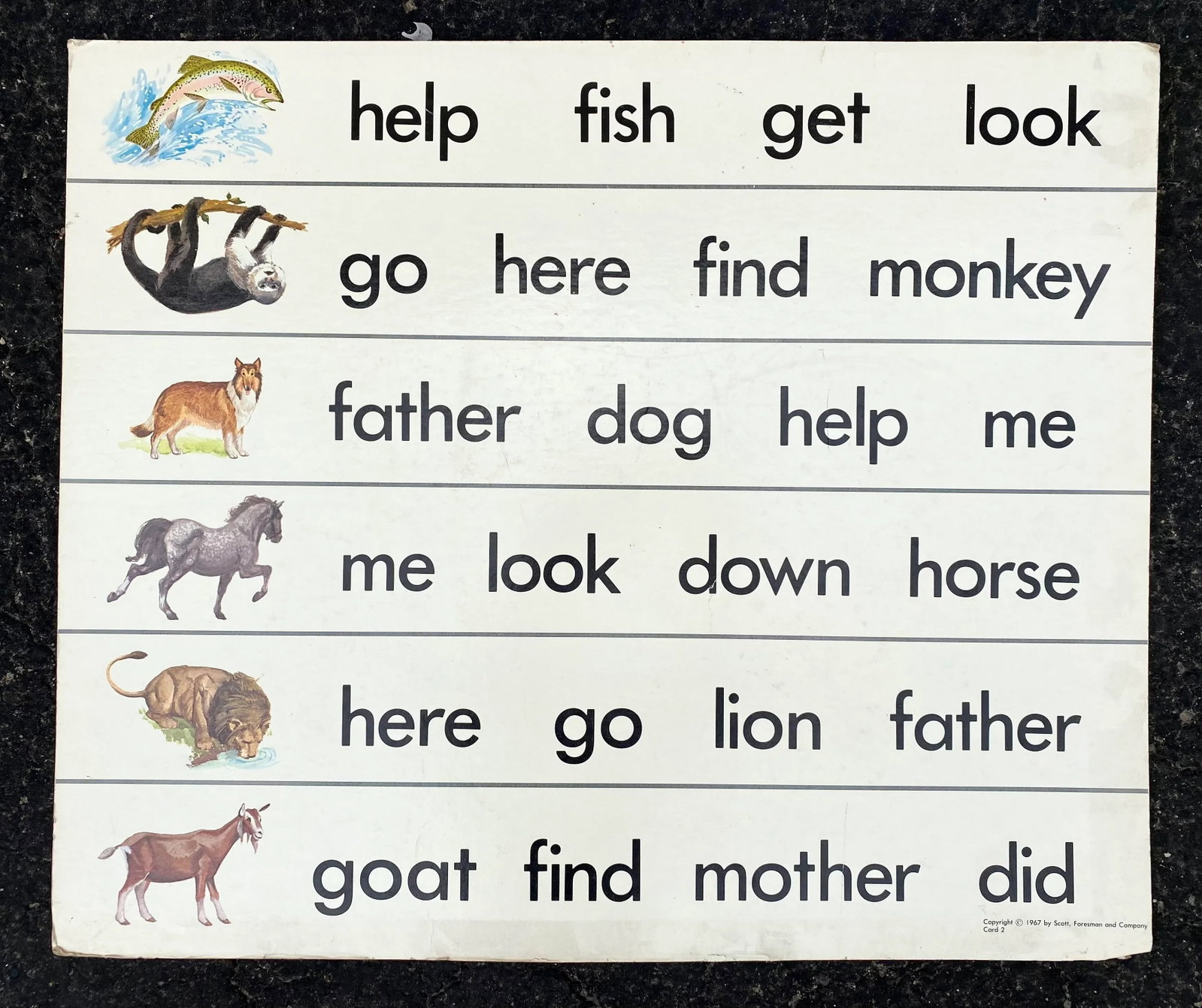 Whimsical Midcentury Modern 1967 Educational Board Wall Art - 9