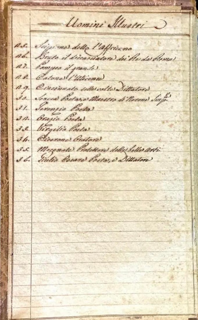 Grand Tour Book of Plaster Intaglios by Bartolomeo Paoletti #2 - 3