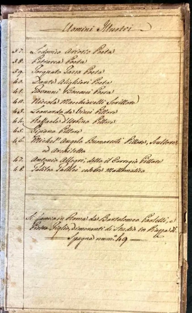 Grand Tour Book of Plaster Intaglios by Bartolomeo Paoletti #2 - 8