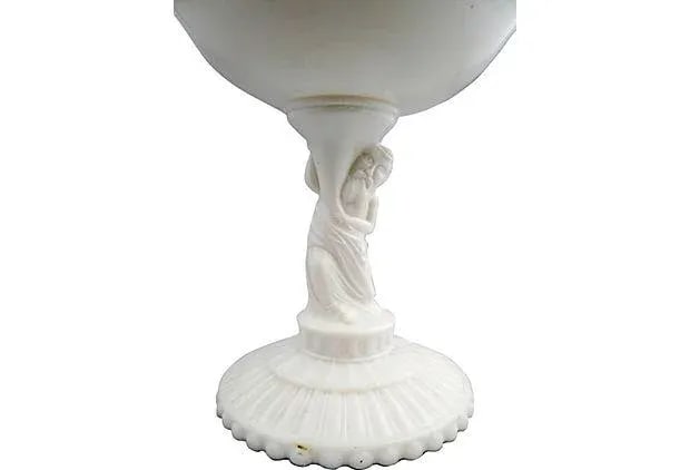 Atterbury Hercules Compote - 2