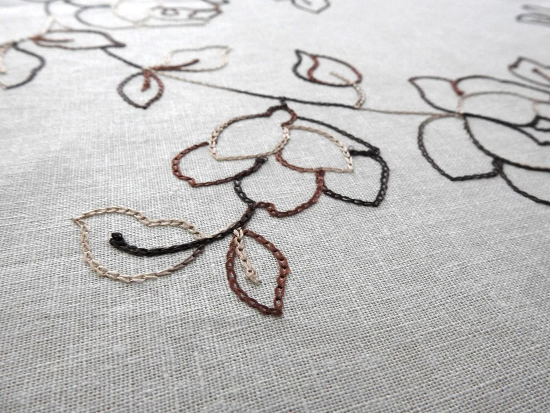Cotton Linen Crewel Embroidered Roses Fabric Over 2 Yards - 3