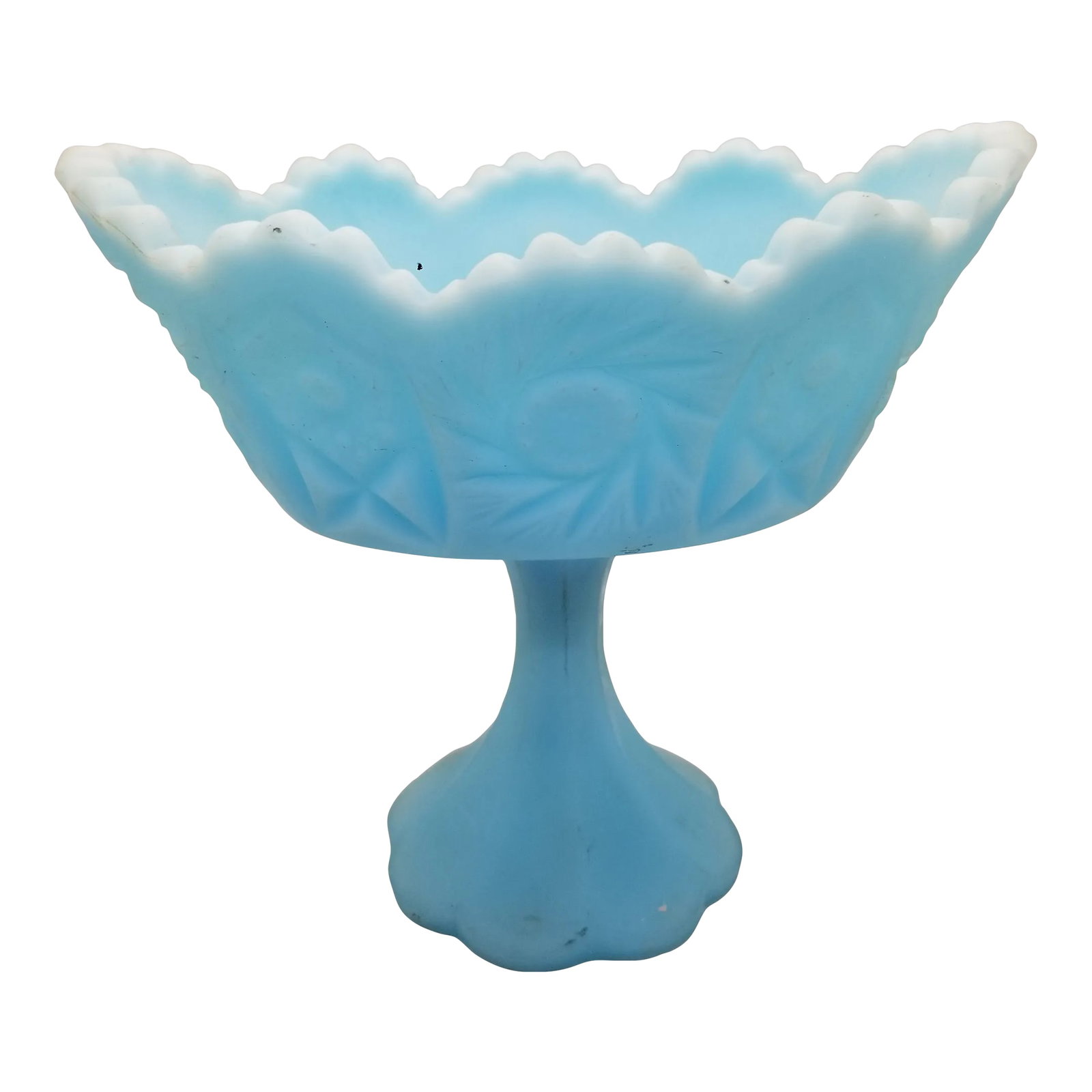 Fenton Baby Blue Satin Finish Pedestal Candy Dish (1 of 5)
