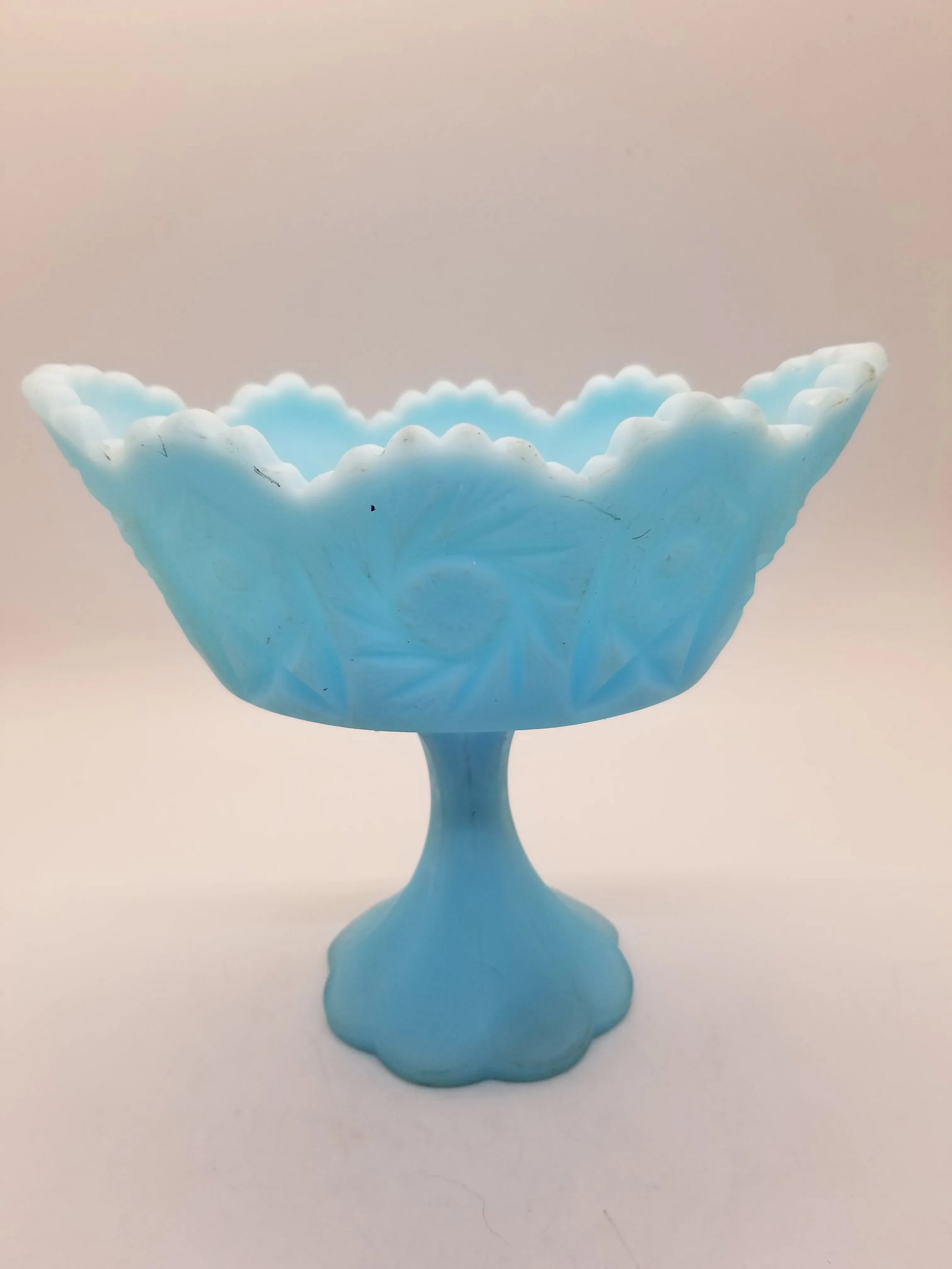 Fenton Baby Blue Satin Finish Pedestal Candy Dish - 2