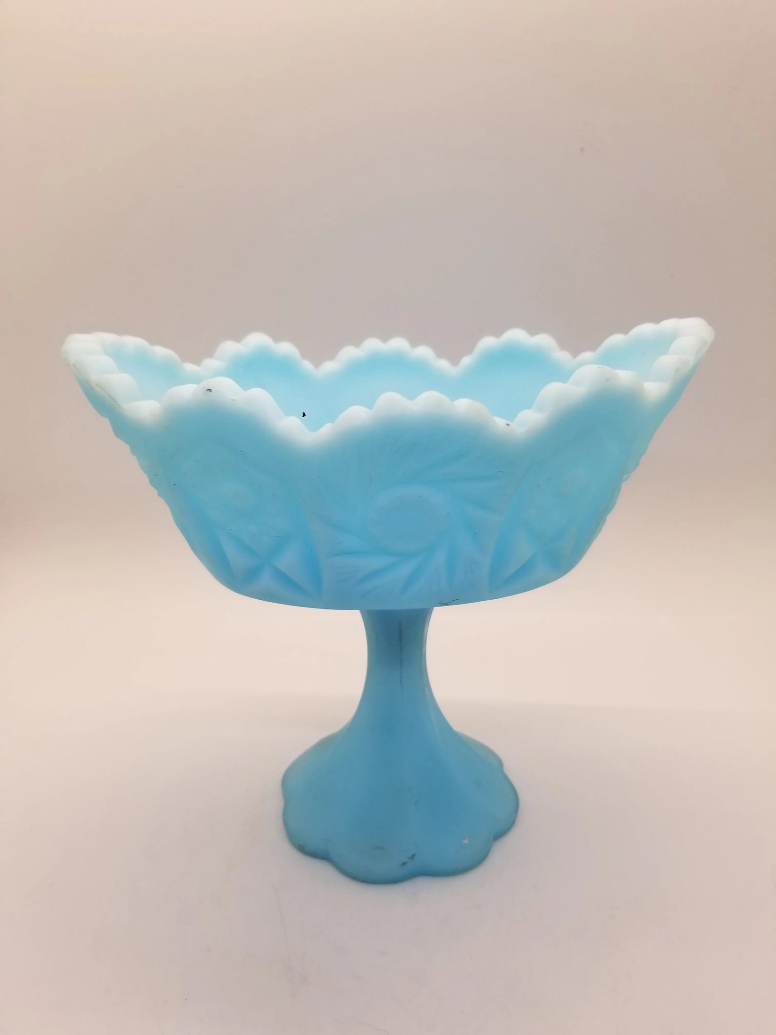 Fenton Baby Blue Satin Finish Pedestal Candy Dish - 5