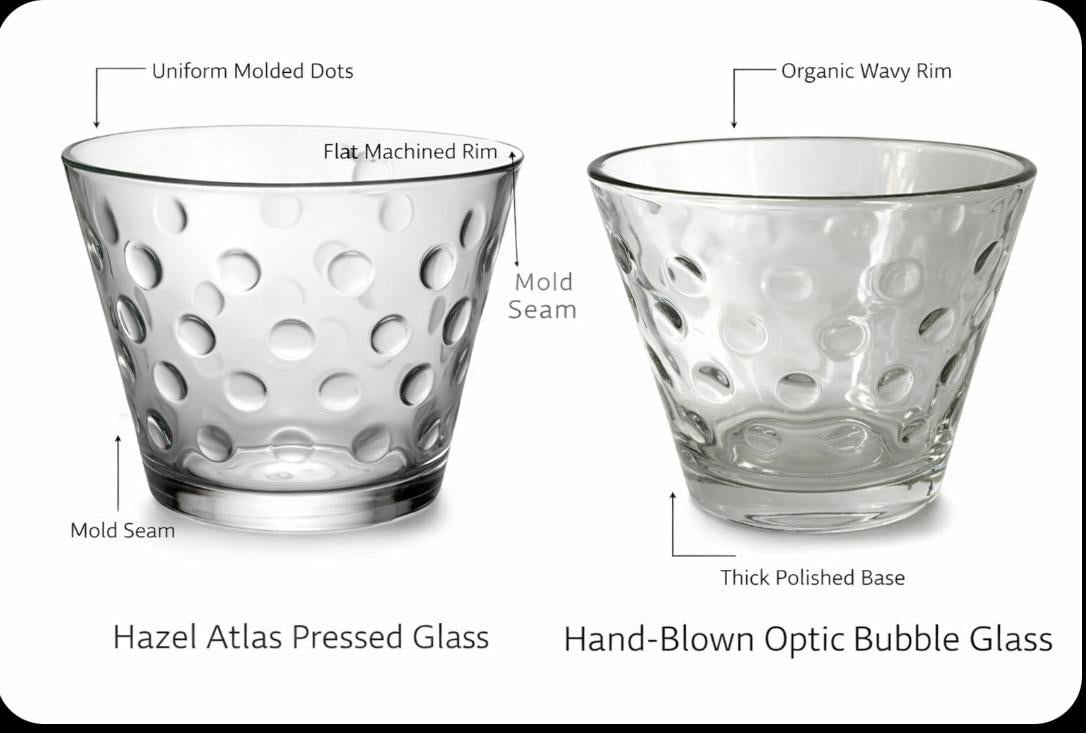 Mid 20th Century Hand-Blown Clear Art Glass Optic Bubble Bowl / Ice Bucket Style Cooler 5"t X 6"d - 12